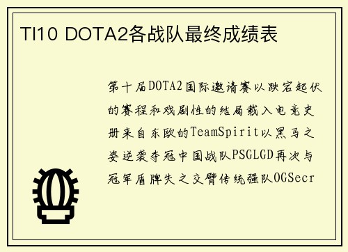 TI10 DOTA2各战队最终成绩表
